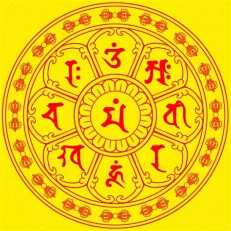 八字真言意思|文殊菩薩八字大威德陀羅尼咒